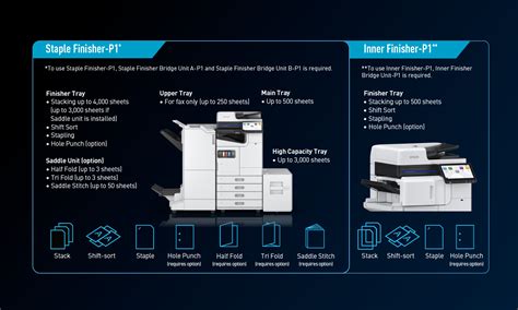 Epson Multifunction Printer Software に対する画像結果