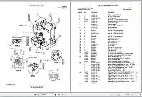 Toradh íomhá ar Raymond Order Picker G5 Code