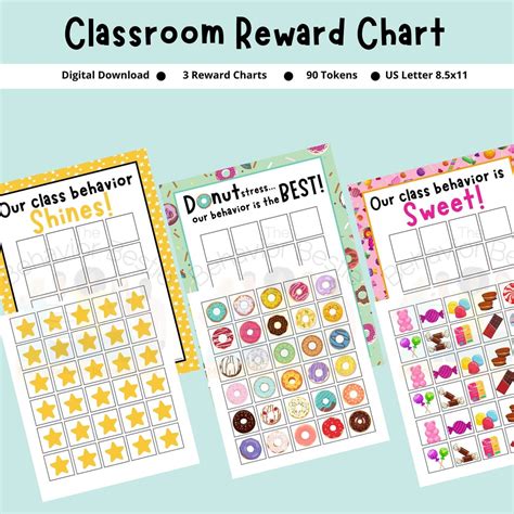 Toradh íomhá ar Reward Chart for Classroom