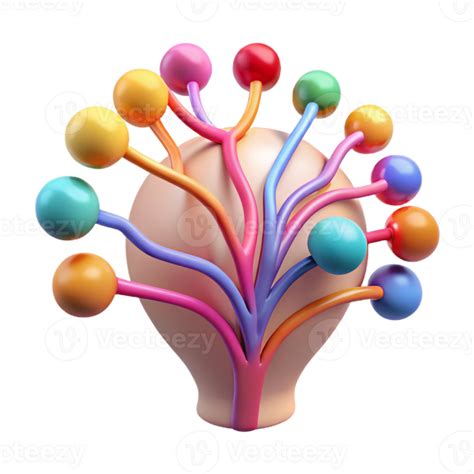 Image result for creative thinking mind map