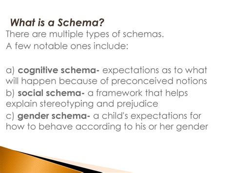 Image result for Schema Meaning