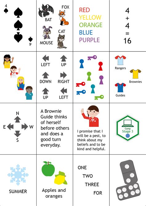 Toradh íomhá ar Spot the Mistake Python Exercises