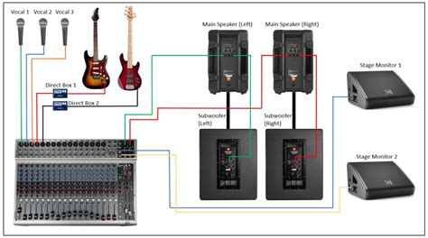 PA System Simulation Drawing に対する画像結果