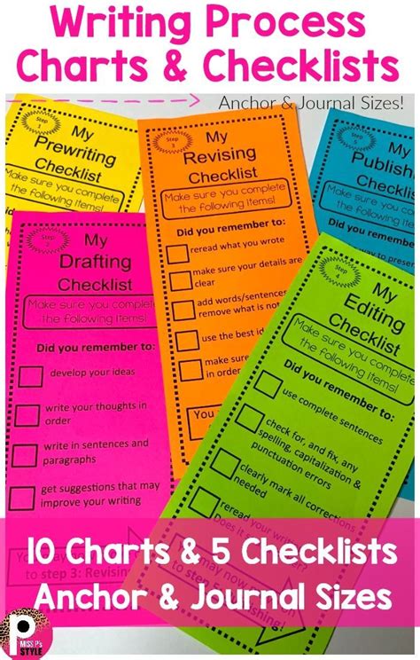 Image result for Writing Process Chart 4th Grade