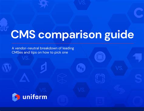 Image result for CMS Comparison Matrix