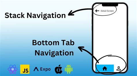 Stack Navigation Back Button に対する画像結果