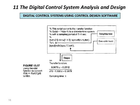 Digital Control System Design に対する画像結果