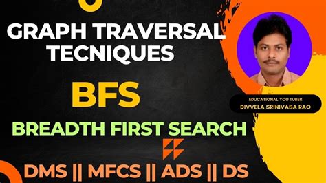 Image result for Graph for BFS