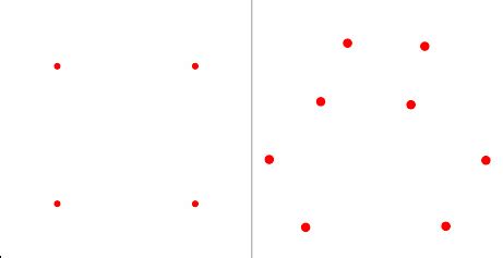 Image result for Regular Graph