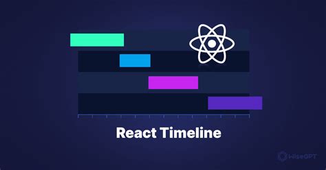 Timeline React Library に対する画像結果