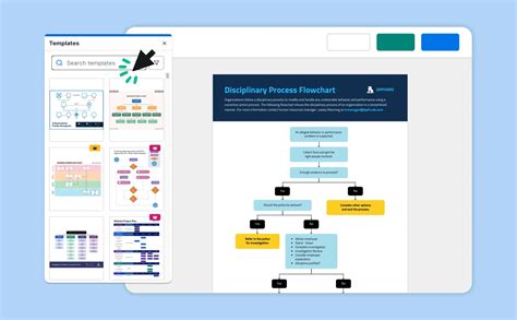 Image result for Build Data Model Diagram Using Ai