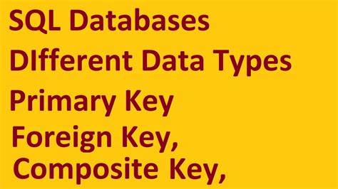 All Type of SQL Keys に対する画像結果