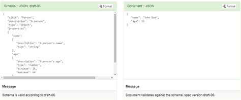 Image result for JSON API Document Example