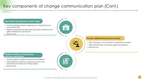 Image result for Shift in Strategy PowerPoint Slide
