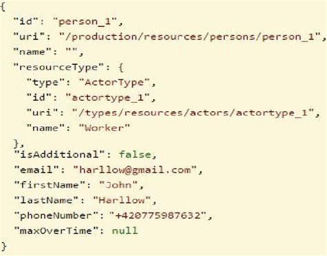 Image result for Graphically JSON Response