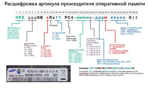 Toradh íomhá ar Memory Rank