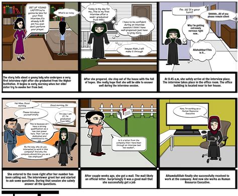 Image result for Interview Story Example