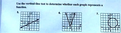 Afbeeldingsresultaten voor How to Know If a Graph Represents a Function