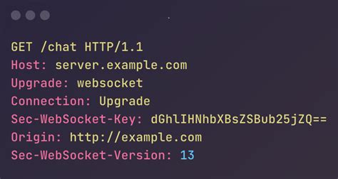 Image result for WebSocket HTTP