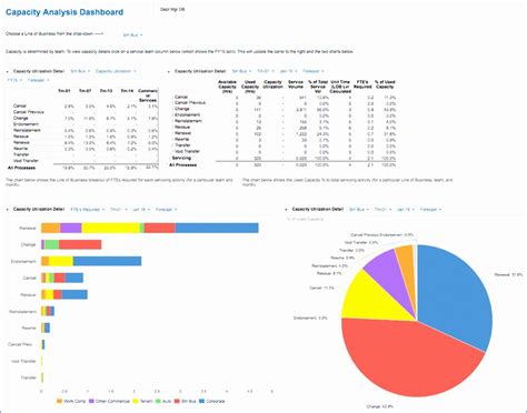 Afbeeldingsresultaten voor Workforce Capacity Planning Example