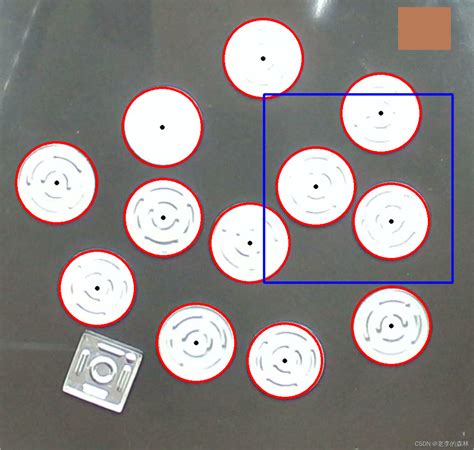 Toradh íomhá ar OpenCV 隣接