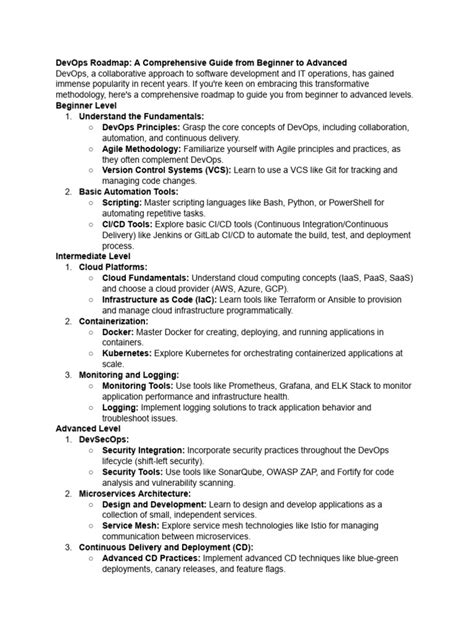 Image result for DevOps Road Map