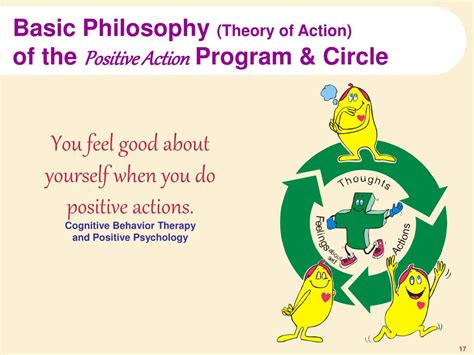 Toradh íomhá ar Presentation for Youth Development Program