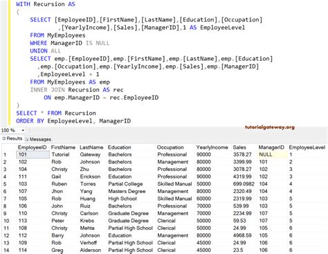 Image result for SQL CTE Cheat Sheet