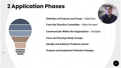 Image result for Parallel Learning Structure in Change Management