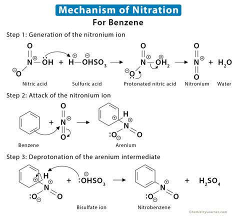 Afbeeldingsresultaten voor In Nitration of Benzene Yellowish Color Is Form