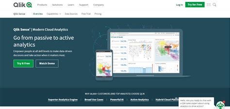 Toradh íomhá ar Data Visualization Tools Mindbowser Image