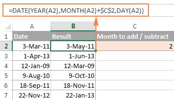 Toradh íomhá ar Add Key Dates to Excel Chart
