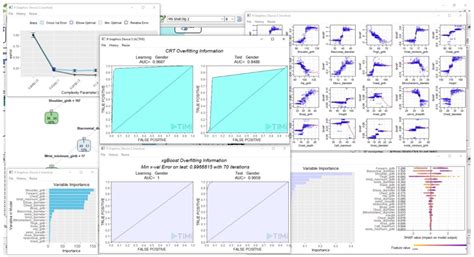 Free Statistical Analysis Software に対する画像結果