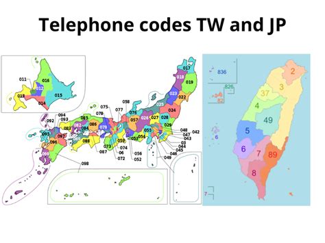 Phone Number Code に対する画像結果