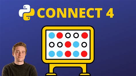 Toradh íomhá ar Python Connect 4 Code