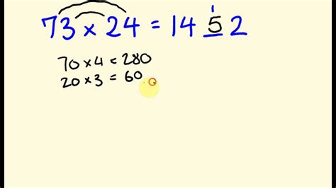 Image result for How to Multiply Big Numbers Fast