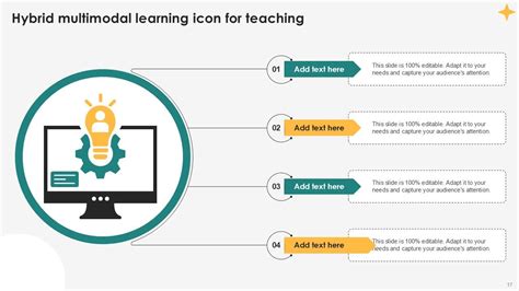 Image result for Multimodal Project PowerPoint