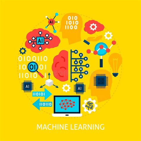 Image result for Machine Learning Plaatje