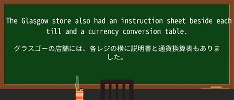 Sample Conversion Table に対する画像結果