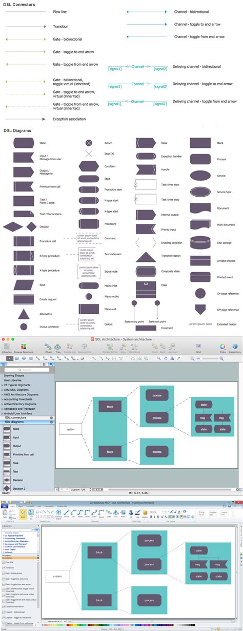 Flowchart for Parallel Process に対する画像結果