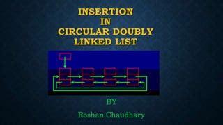 Image result for Circular Doubly Linked List in Java Problems
