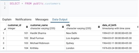 SQL Truncate Query Syntax に対する画像結果
