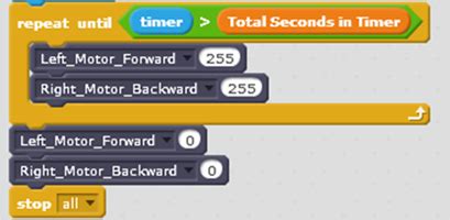 Image result for Timer Bei Scratch