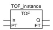Image result for Tof Function Block