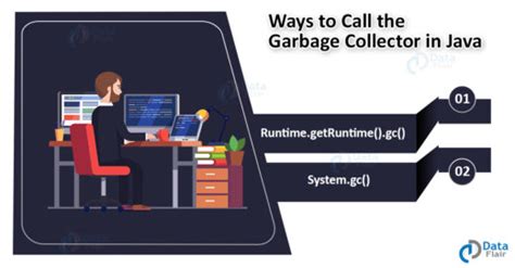Image result for Java Garbage Collector Meme