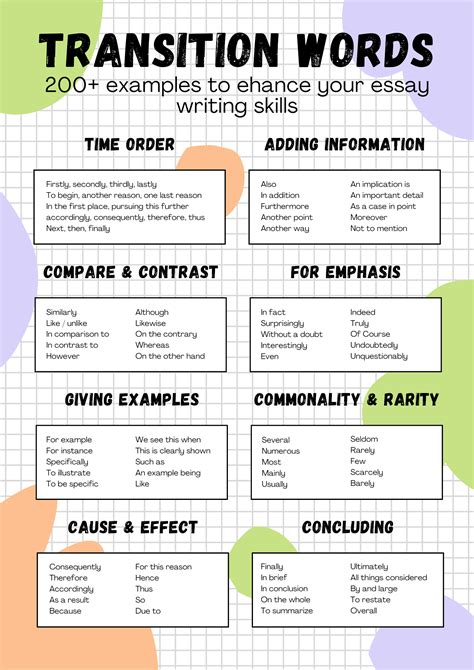 Toradh íomhá ar What Is a Pattern Transition Examples