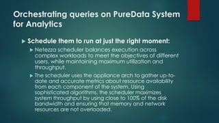 Afbeeldingsresultaten voor Attribute Not Found Using Netezza