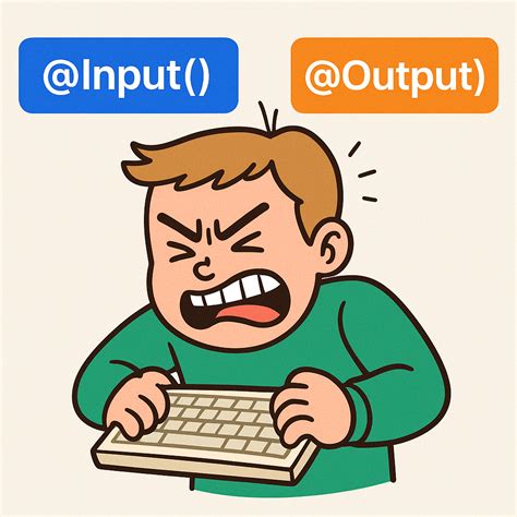 Angular Dynamic Component Loading に対する画像結果