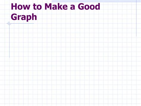 Image result for Help Me Create a Graph