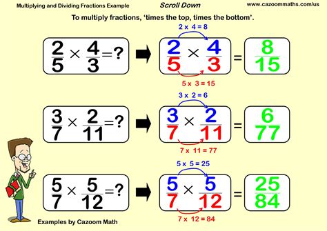 Toradh íomhá ar Math-Aids Multiplication Steps